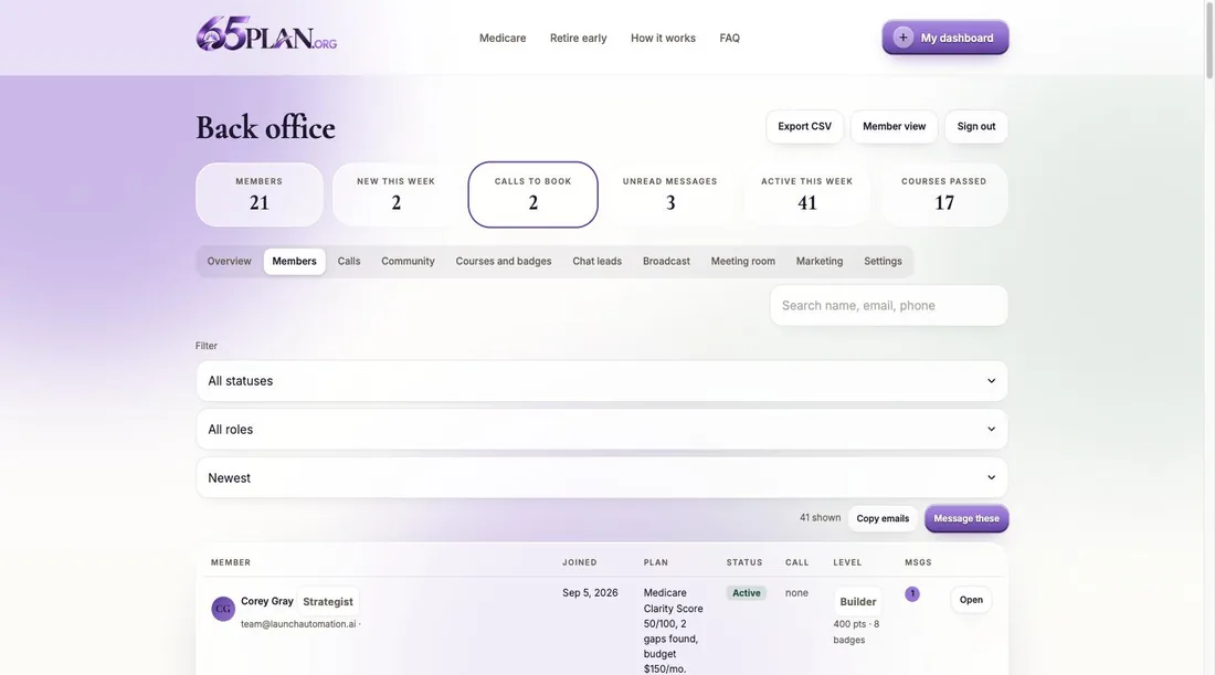Admin members list with each member's calculator result, plan, status and level