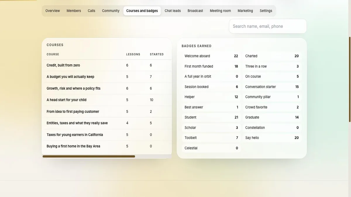 Admin courses and badges tab listing all 8 courses and all 19 earned badges