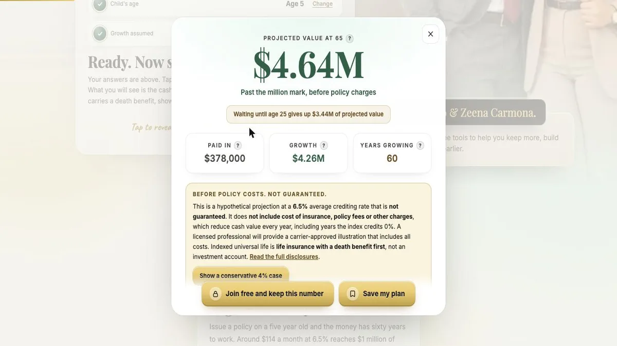 Calculator result screen projecting 4.64 million dollars by age 65