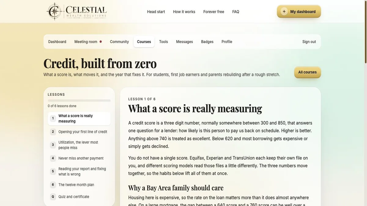 Lesson 1 of 6 inside the Credit, Built From Zero course, with real lesson content