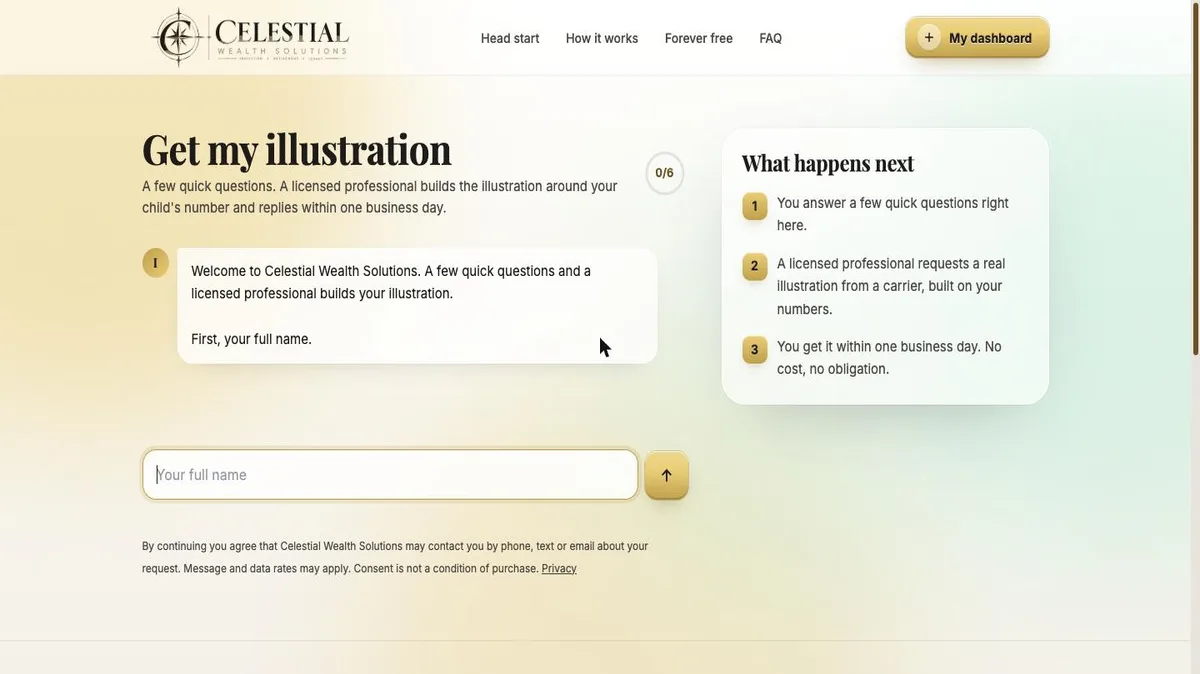 The six-step conversational lead intake at slash start, step one
