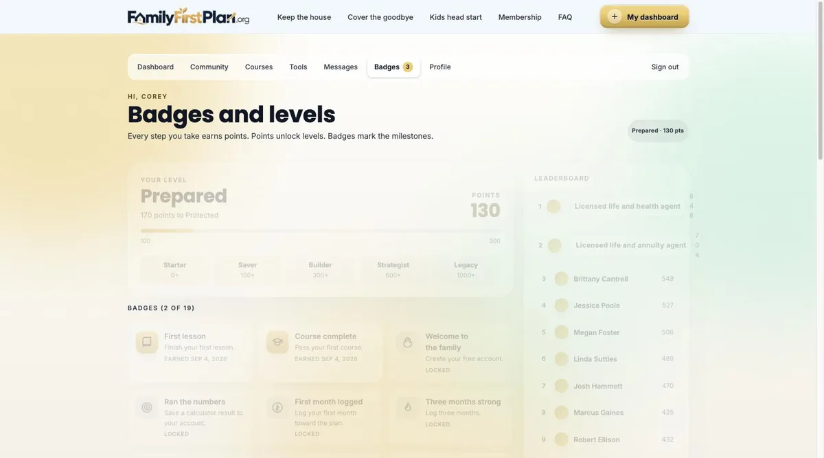 Badges and levels page with points, a real leaderboard and earned badges