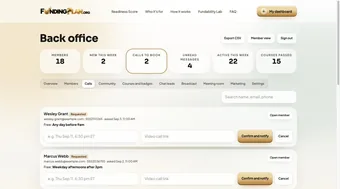 Admin calls tab listing call requests to book with confirm and cancel actions