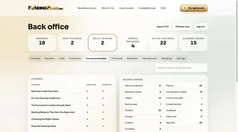 Admin view of course completion progress and the badges leaderboard