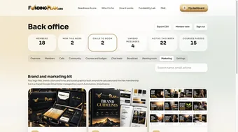Auto-generated brand and marketing kit: logo kit, brand guide and social media posts