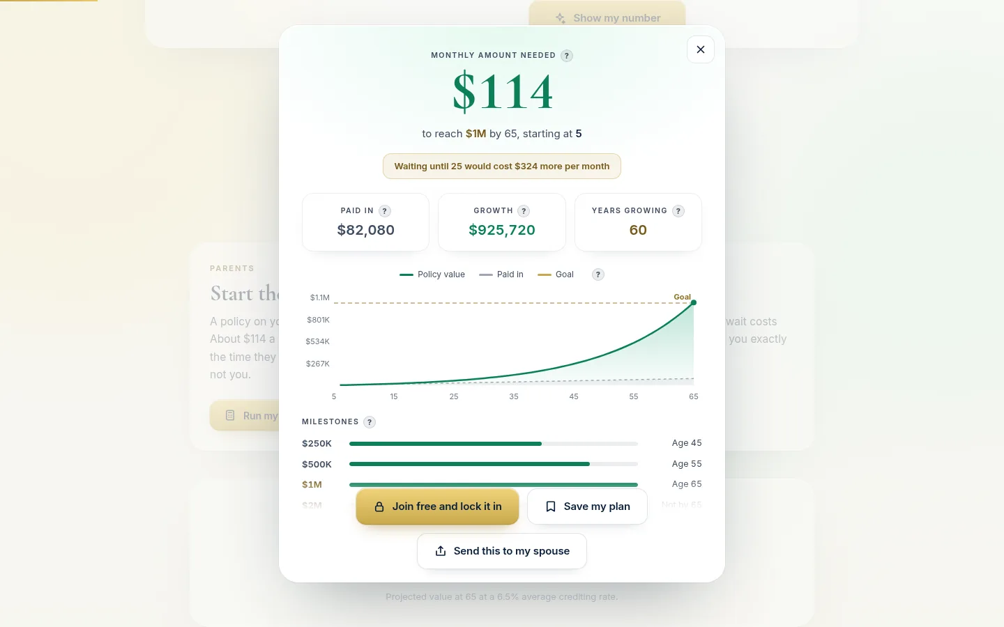 The IUL.Fund calculator result screen, showing a monthly amount, a growth chart and milestones