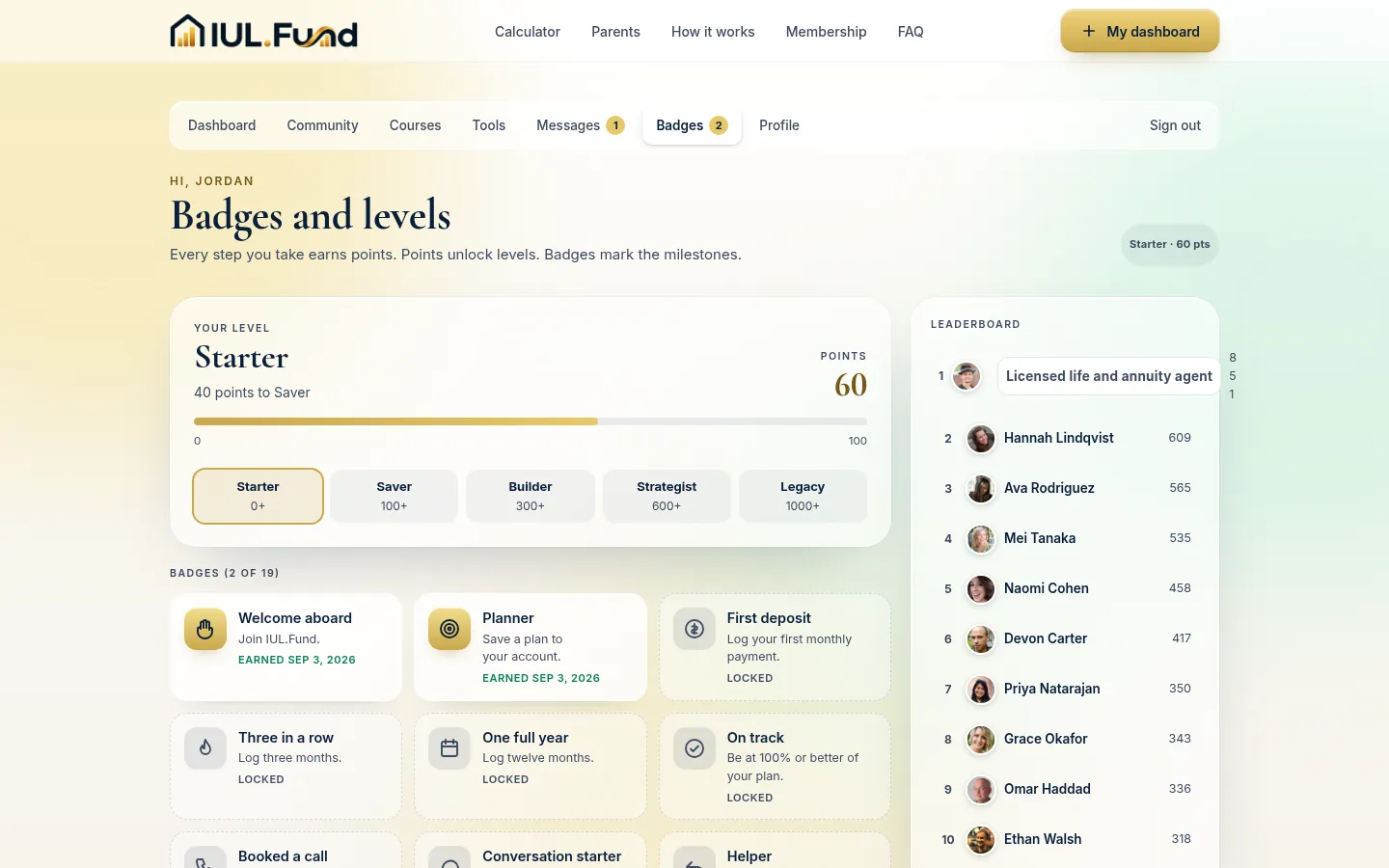 The IUL.Fund badges and levels screen, showing a 5-tier level system, 19 badges and a member leaderboard