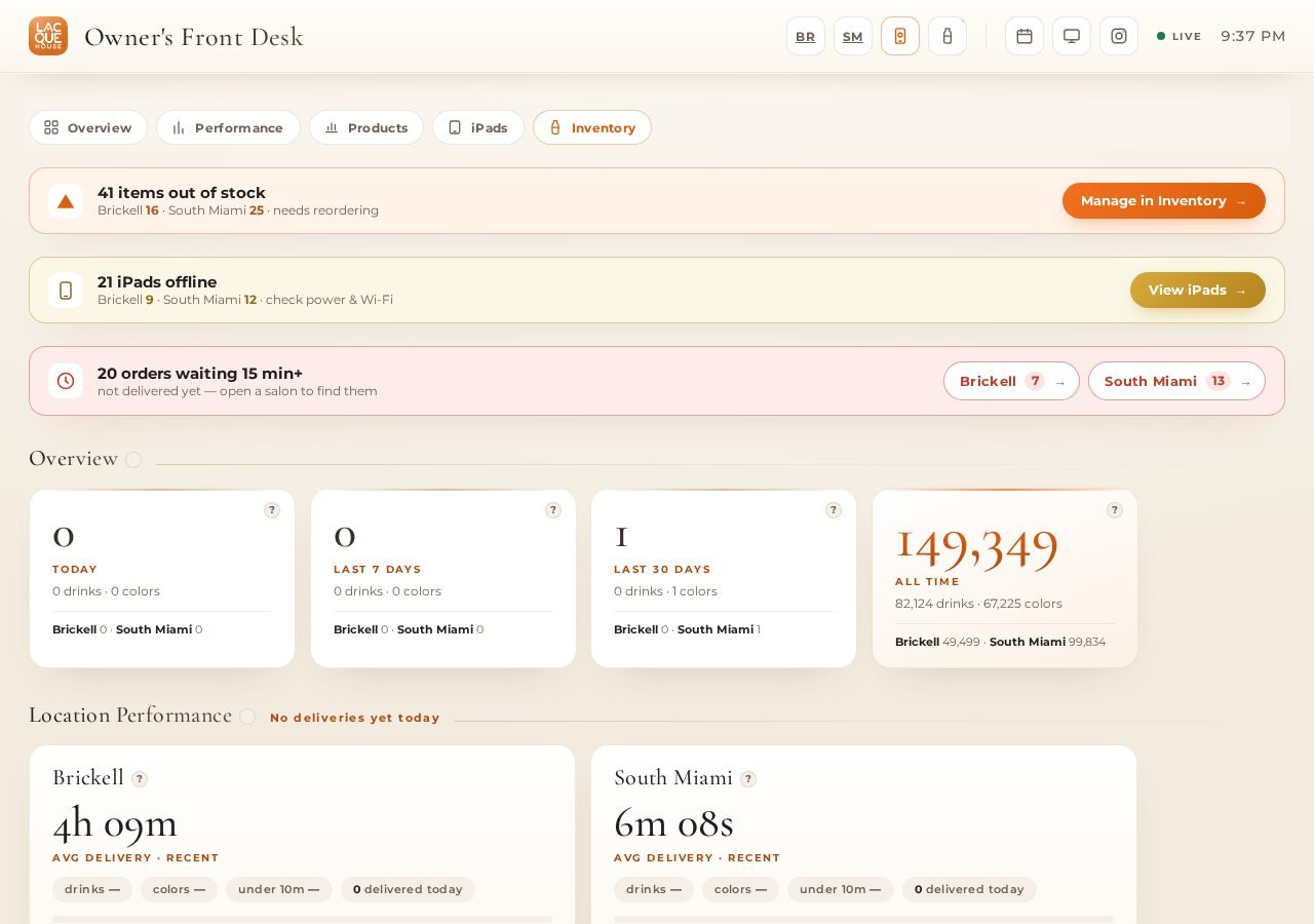 Owner's Front Desk overview with alert banners and all-time usage stats for both locations