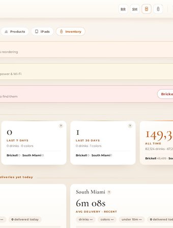 Owner's Front Desk overview showing alerts for out-of-stock items, offline iPads and waiting orders across both locations