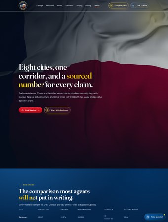 Areas page of the redesigned Mike Ritrovato site