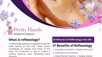 The reflexology flyer replaced by the new reflexology page video
