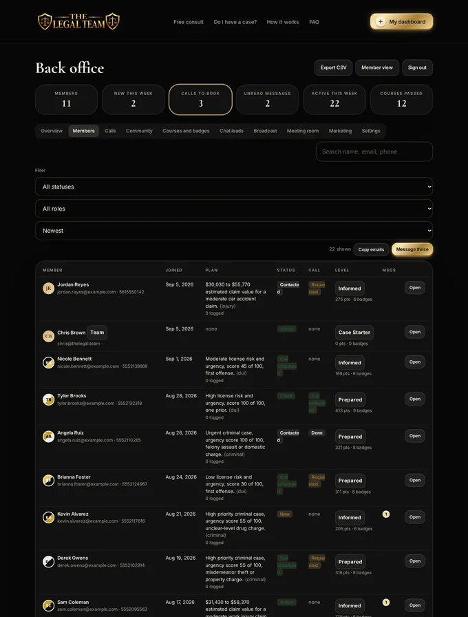 Admin members tab listing every member with their case type and status
