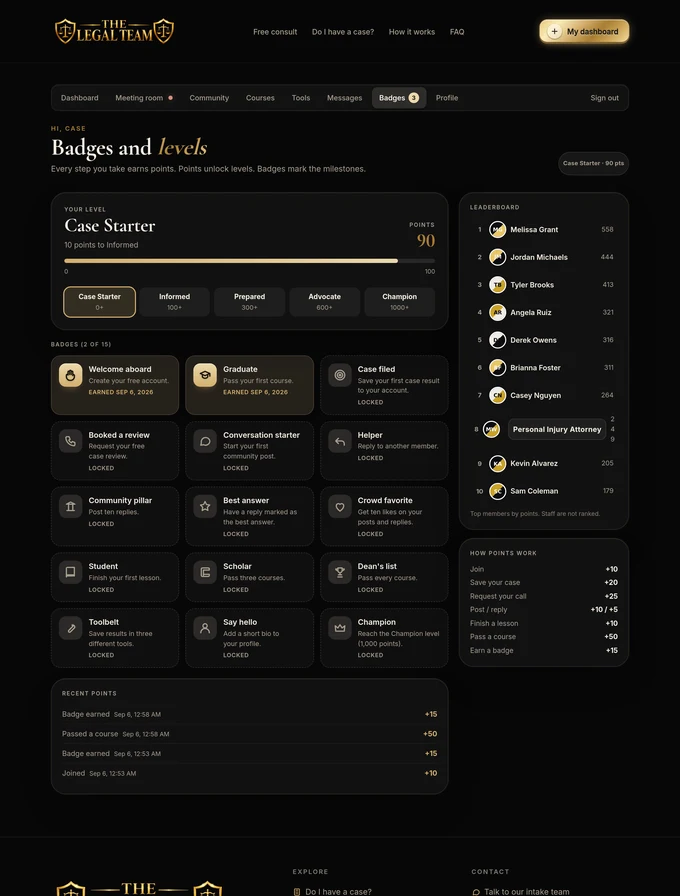 Badges and levels page with points and a leaderboard